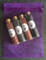 MydnytBlu Protection Pack