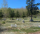 Gothic Graveyard Dirt Vials