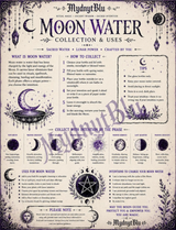 The Lunar Veil
