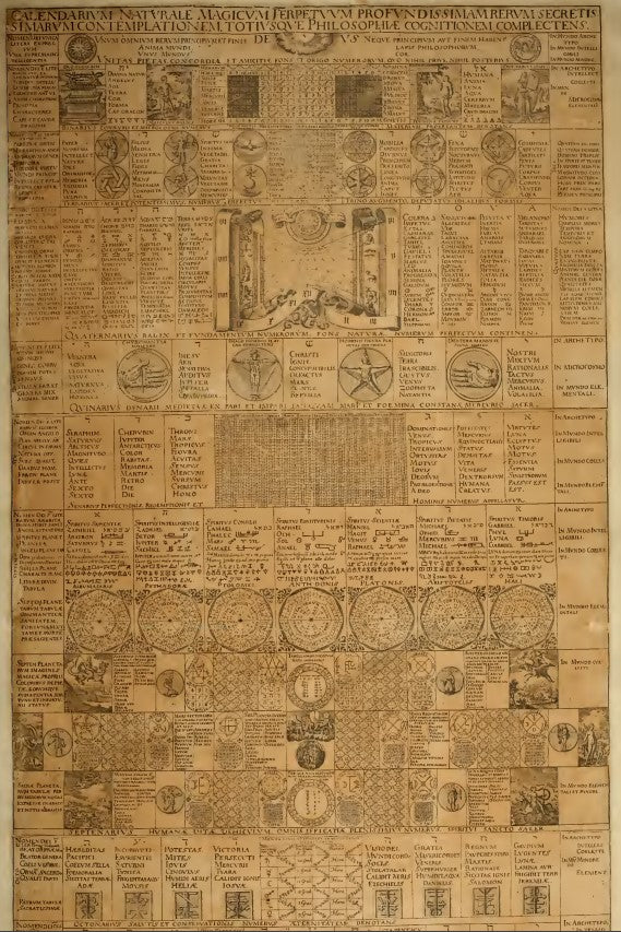 Calendarium naturale magicum perpetuum profundissimam rerum secretissimarum contemplationem totiusque Philosophiae  - M. ~1.pdf